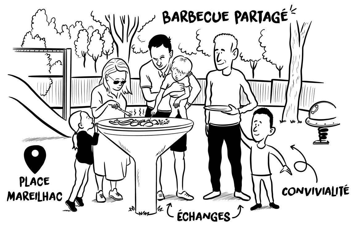 Un barbecue partagé des saucisses et du lien