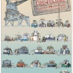 Vide-Péniche festif et solidaire